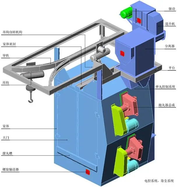 吊钩式海外npv加速器官网